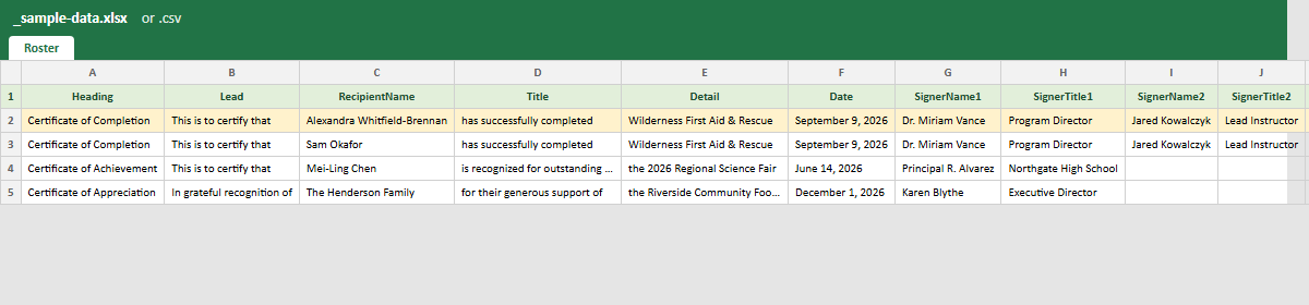 Roster sheet from _sample-data.xlsx showing Heading, RecipientName, Date, signers, and CertificateID